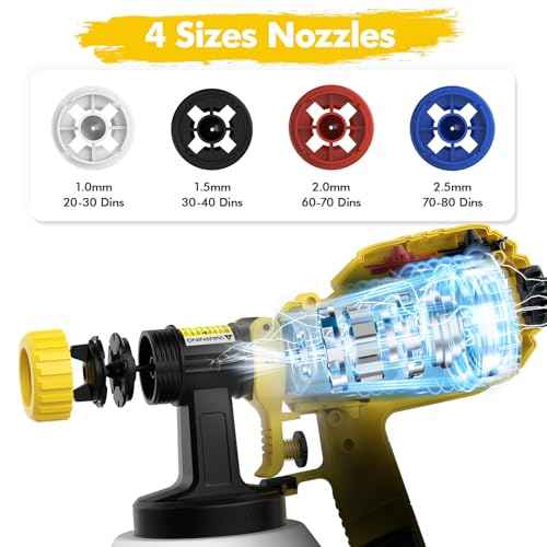 Cordless Paint Sprayer for DW 20V Batteries, Electric Spray Paint Gun with 1 Replaceable Spray Gun Head, 4 Nozzles & 3 Pattern,1500ml Container, Easy to Clean, for DIYs House Painting (No Battery)