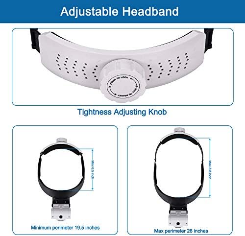 Headband Magnifier with LED Lights – Hands-Free Magnifying Visor for Close Work, Crafts, Jewelry, Watch Repair and Hobbies