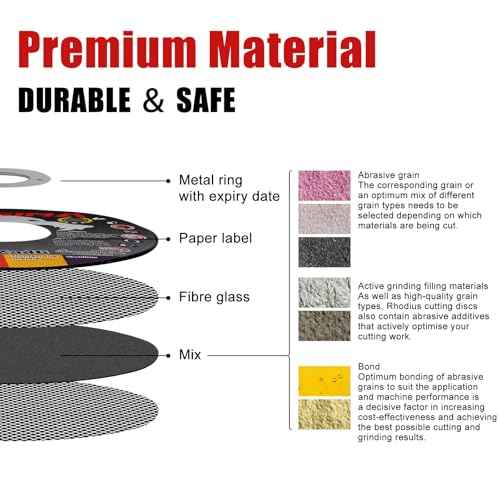 Cut Off Wheels 12 PCS, 3 Inch Metal and Stainless Steel Cutting Wheel, Fast Cutting Disc for Angle Grinder (3 x 1/16 x 3/8inch) 10+2pcs