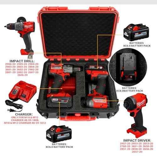 Tool Case for Milwaukee M18 Impact Drill Driver Combo Kit - Tool Box for Milwaukee Power Drill & Impact Set - Battery & Charger (Case Only) (Red & Black)