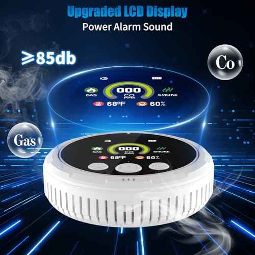 5-in-1 Carbon Monoxide Detectors &Smoke &Natural Gas Leak Detector, Portable Carbon Monoxide Detectors Plug in & Battery Backup - Hotel and Travel Safety