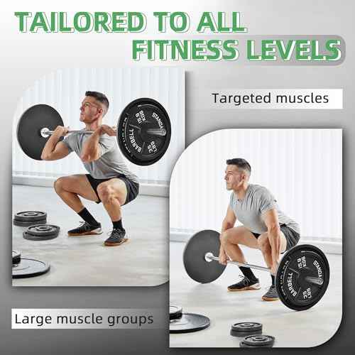 Fitvids Standard Cast Iron 1-Inch Weight Plate Sets for Strength Training & Weightlifting, 35 LBS or 75 LBS or 120 LBS Sets