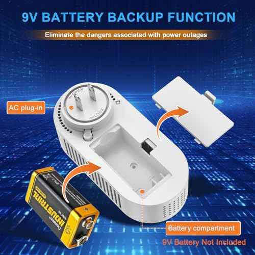 5-in-1 Upgraded Plug in Carbon Monoxide Detector and Natural Gas Detector, KH Alert Portable Carbon Monoxide Detector & Gas Leak Detector with 9V Battery Backup, CO Detector with ¢µ & Humidity for Home