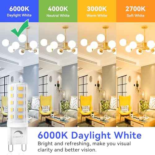 TJOY 24 Pack Dimmable G9 LED Bulb 4W Equivalent 40 Watt, Daylight White 6000K, T4 G9 Bi-pin Base Halogen Replacement, G 9 Socket Light Bulb for Chandelier Wall Sconce, 120V No Flicker, 450LM