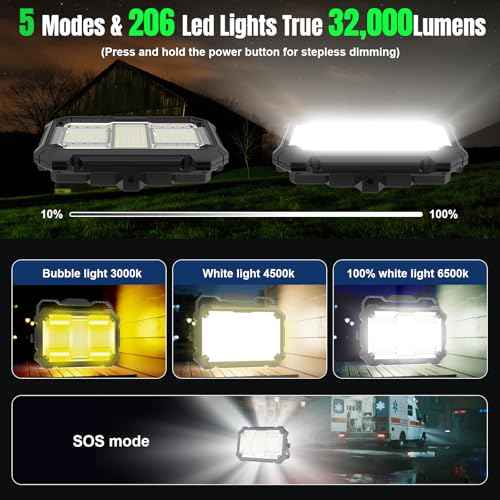 400W 32000MAh Rechargeable Work Light, 206 LED 32000LM Portable Flood Light with Stand£¦infinitely dimmable function, IP66 Waterproof 4 Modes LED Job Site Lighting Flashlights for Mechanic Car Repair