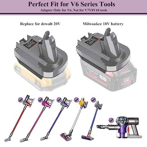 LONG FIT V6 Battery Adapter Replace for Dyson Compatible with Dewalt 20V & Milwaukee 18V Li-ion Battery Converted to Dyson V6 Battery, Use for Dyson V6 Series Vacuum Cleaners Animal Absolute