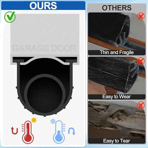 MYFAMIREA 16.4FT Garage Door Seals Bottom Rubber, Pre-drilled Aluminum Track Retainer Kit Weather Stripping, U+O Ring Weatherproof Threshold Strip Replacement Bottom for Garage Door,1.57" Width, Black
