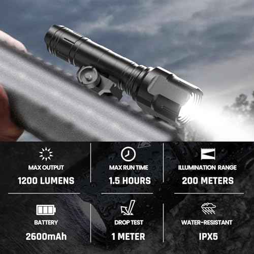 Feyachi WL25 1200 High Lumens Tactical AR Flashlight LED Light with Pressure Switch & Fixed Picatinny Rail Mount, 3 Modes - High/Low/Strobe