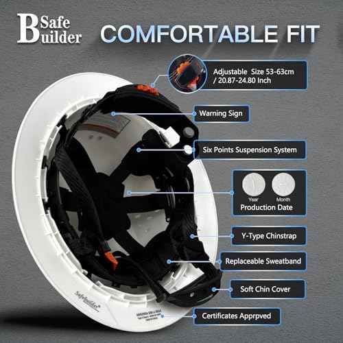 G1 Construction Full Brim Hard Hat for Big Head HDPE Safety Helmet Vented Hardhats Sunshade Industrial Work Head Protection for Men ANSI/ISEA Z89.1