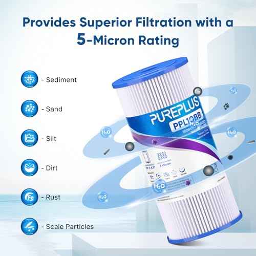 PUREPLUS 20 Micron 10" x 4.5" Whole House Pleated Sediment Filter for Well Water, Replacement Cartridge for GE FXHSC, Culligan R50-BBSA, Pentek R50-BB, DuPont WFHDC3001, W50PEHD, GXWH40L,4Pack