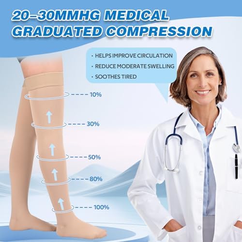 2Pairs Ktinnead 20-30mmHg Thigh High Compression Stockings for Women, Thigh High Compression Socks, Medical Compression Stockings for Pregnant, Teacher, Doctor, Varicose Veins, Swelling, lymphedema