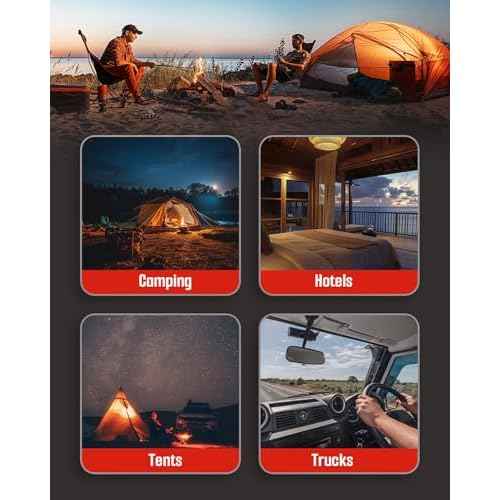 DS-399 Portable Carbon Monoxide Detectors, 168HR Standby, Rechargeable 3-in-1 CO Detector with Audible & Visual Alerts for Travel & Camping, CO Meter for Home, Car & Tent - Dark Blue