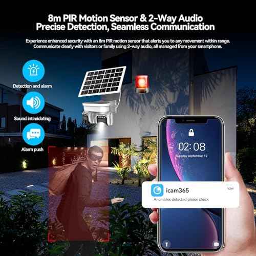 No WiFi Security Camera, 4G LTE Cellular Security Camera, 2K Solar Cellular Cam HD Dual Lens 360¡Æ Pan Tilt, Color Night Vision, PIR Motion Detection, IP66 Waterproof Installed SIM (WHITE, DUAL)