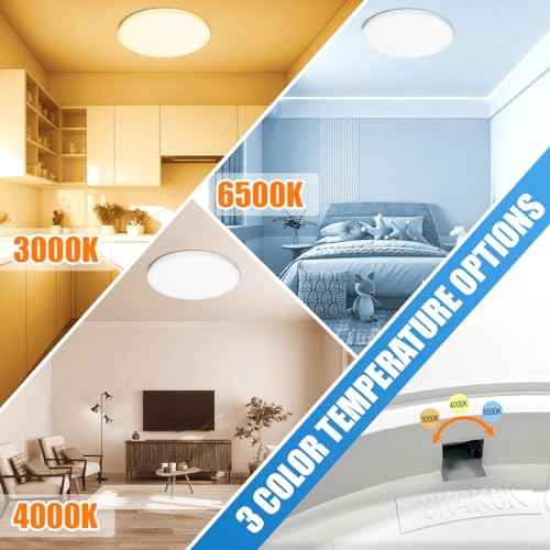 Allsmartlife Led Flush Mount Ceiling Light 2 Pack, 15.8 inch 32W 4320lm Dimmable Led Ceiling Light, 3000K/4000K/6500K, Round Led Light Fixture for Laundry Room, Hallway