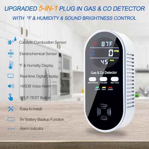 5-in-1 Upgraded Plug in Carbon Monoxide Detector and Natural Gas Detector, KH Alert Portable Carbon Monoxide Detector & Gas Leak Detector with 9V Battery Backup, CO Detector with ¢µ & Humidity for Home