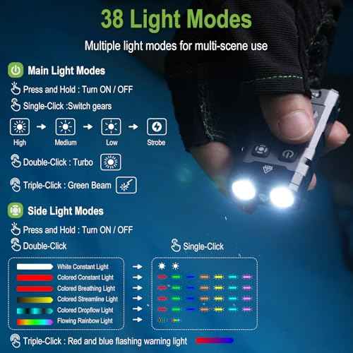 BORUIT EV20L LED Rechargeable Small EDC Flashlight with Green Beam,Pocket Keychain Flashlights with RGB Side Light,IP66 Waterproof,Clip & Tail Magnet for Outdoors Emergency Camping,Aluminum Black