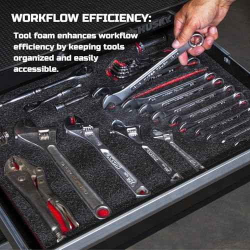 ONREVA Tool Box Foam, 3Pack 22x18x1.5 inch, Foam Inserts for Cases, Polyethylene Storage Sheets for Toolbox Hard Case, Tool Shadow Insert, Kaizen Organizer Sheet
