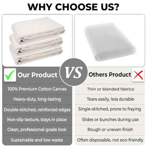 Premium Cotton Canvas Drop Cloth - 8 oz, 4x5 ft - Perfect for Painting, Furniture & Floor Protection (4x5)