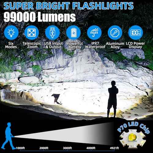 Rechargeable Flashlight 99000 High Lumens, LED Super Bright Flash Light, Tactical Flashlights with LCD Power Display, 6 Modes, Waterproof, Brightest Flashlight for Emergencies Camping