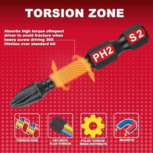 Impact Tough 2 in. (PH1/PH2/PH3) Screwdriver Bits Set,10 Pack Magnetic S2 Steel Phillips Power Driver Bits with Storage M-Box