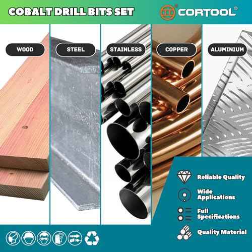 1/16 inch Cobalt Drill Bits (20Pcs), M35 HSS Metal Jobber Length Twist Drill Bit Set for Hard Metal, Stainless Steel, Iron, Copper, Aluminium, Brass, Plastic & Wood