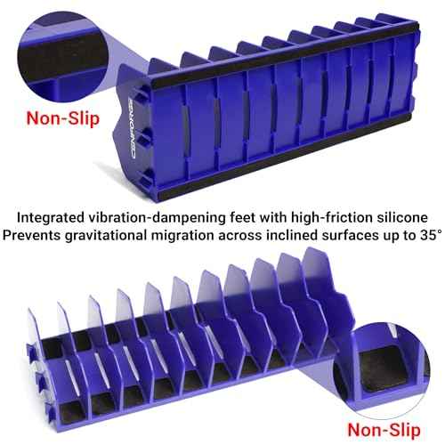 Cenfoge Plier Organizer, Plier Rack, Plier Holder and Cutter Organizer with Non-Slip Rubber Base, PlierOrganizer for Tool Box Drawer, 40 Slots, Tool Storage, Plier Rack (4 PC-Blue)