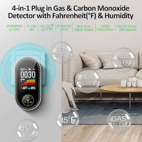 4-in-1 Carbon Monoxide Detectors & Natural Gas Leak Detector Plug in, Combination CO Detector & Combustible Gas, LPG, Methane, Propane Alarm with Fahrenheit(¡ÆF) & Humidity(1 Pack)