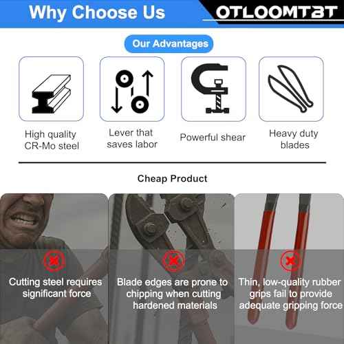24 In Heavy Duty Bolt Cutter - Industrial Chromium Molybdenum Steel Ergonomic Design, Effortless Cutting for Locks, Chains, Fences & Rebars | Long Lifespan for Construction, Locksmiths & DIY