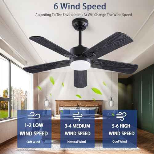 42" Ceiling Fan with Light and Remote,Farmhouse 5 Blades Quiet Reversible DC Motor Ceiling Fans for Modern Indoor/Outdoor/Patio/Living Room/Bedroom(Black/Walnut)