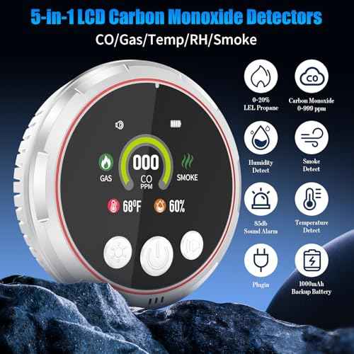 5-in-1 Carbon Monoxide Detectors &Smoke &Natural Gas Leak Detector, Portable Carbon Monoxide Detectors Plug in & Battery Backup - Hotel and Travel Safety