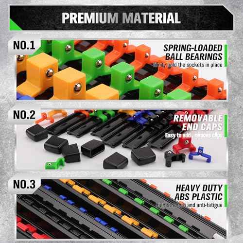 SWANLAKE 36-Piece Socket Organizer, 1/4-Inch x 192 Clips, 3/8-Inch x 180 Clips, 1/2-Inch x 144 Clip, Socket Holder Clip Rail, Drive Sockets Trays for Tool Box Drawer