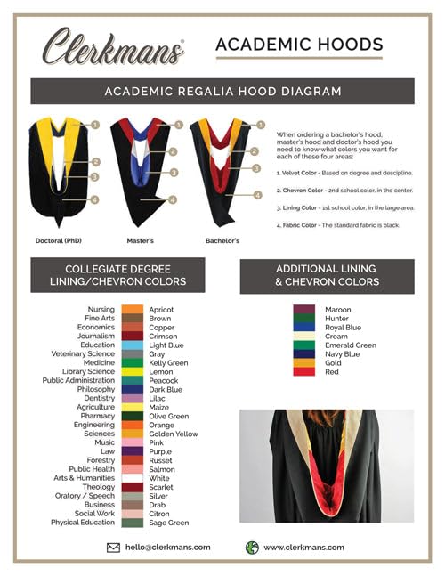CLERKMANS Unisex Graduation Hood for Bachelors & Masters Degree -University Academic Hood