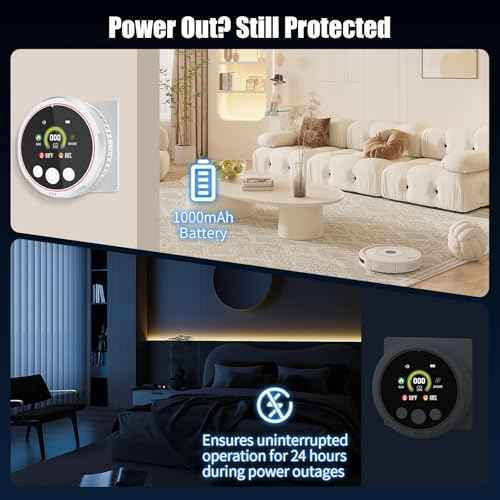 5-in-1 Carbon Monoxide Detectors &Smoke &Natural Gas Leak Detector, Portable Carbon Monoxide Detectors Plug in & Battery Backup - Hotel and Travel Safety