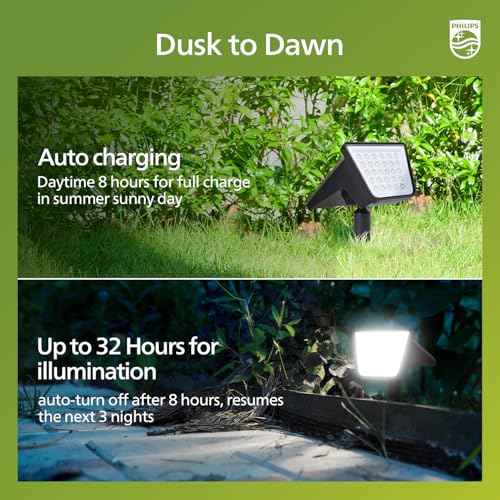 Philips 6 Packs Solar Spot Lights Outdoor Waterproof, 28 LED 7500K Solar Powered Landscape Pathway Lights, Dusk to Dawn Solar Spotlights for Garden, Yard, Lawn, Walkway, Driveway