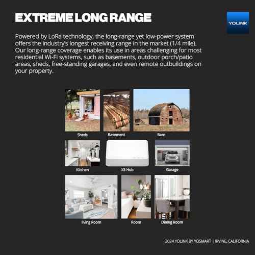 X3 Hub Smart Home Gateway: 1/4 Mile Super Long Range LoRa Enabled Smart Home Automation Bridge Home Security Monitoring System - Central Controller for YoLink Smart Home Devices - White