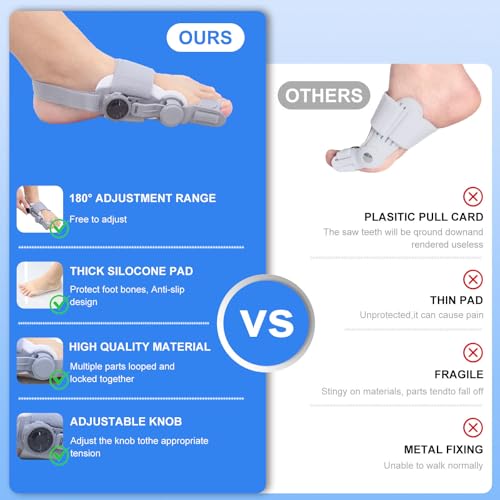 Bunion Corrector for Women Big Toe Straightener,Bunion Relief with Soft Silicone Pad,Breathable & Anti-slip Suitable for Left/Right Feet,Gray,1Pack