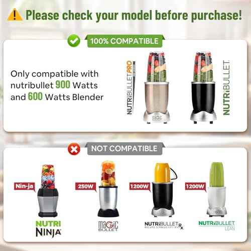 8 Pieces Blender Cups & Blade Replacement Set for Nutribullet, 2 PCS 32oz Cups & Premium Extractor Blades, Flip-Top To-Go Lids & Lid Rings, Compatible with NutriBullet 600W/ 900W Blenders