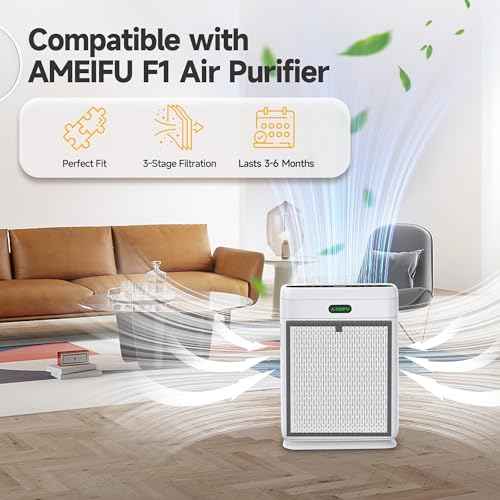 4 Pack F1 Replacement Filters | Compatible with AMEIFU F1 Purifier, Replace Part #?F1F | Double-sided Filtration
