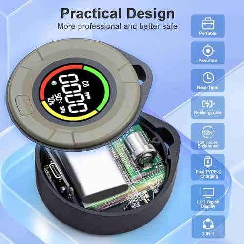 3-in-1 Portable Carbon Monoxide Detector, Professional Rechargeable Real-Time Travel CO Monitor 140HR Standby, Premium Reliable CO Detector with Loud Alarm for Air Safety (Grey/Courage)