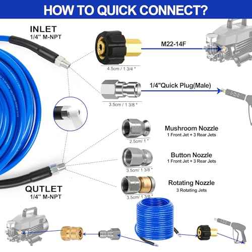 Sewer Jetter Kit 100 FT for Pressure Washer, 5800 PSI Drain Cleaner Hose 1/4 Inch NPT Corner Rotating and Button Nose Sewer Jetting Nozzle Spanner WatertightTape Pearl Corsage Pin(Blue)