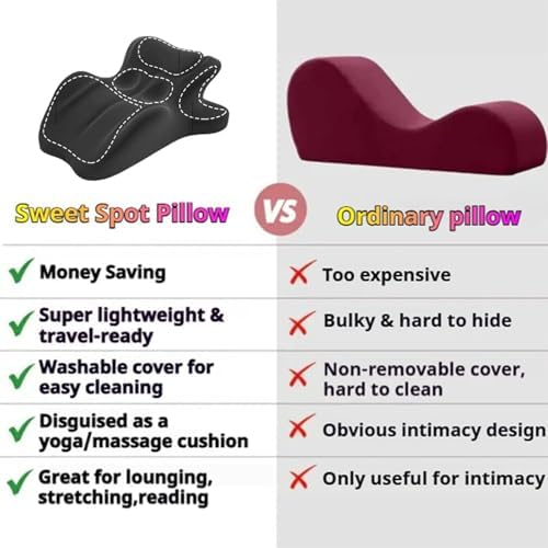 Spark Pillow, 2025 New Chiro Monk Couple Pillow, Pillows Memory Foam, Recovers After Impact, 27° Angle Perfect Position, Ergonomic Posture Support for Spinal, Multi-Functional Bed Pillow (Black)