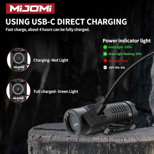 Mini EDC Flashlight with Magnet, Compact Rechargeable Pocket Light 1100 High Lumens Travel Flashlight Rechargeable, E4 Small Flashlight with Clip for Outdoor, Hiking, Walking