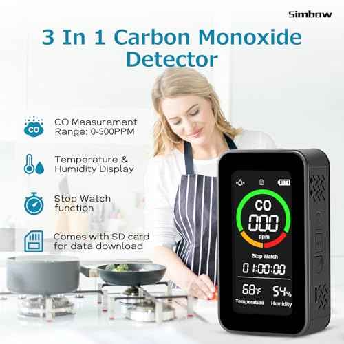 Portable Carbon Monoxide Detector, Rechargeable 5-in-1 Travel CO Detector with Audible & Visual Alerts 144HR Standby, for Home, Car & Tent, High Lumen Flashlight for Travel & Camping