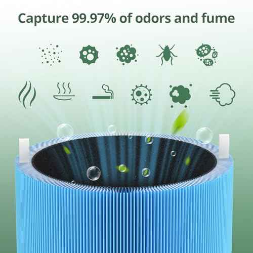 2 Pack 211i Max Replacement Filter Compatible with BLUEAIR Blue Pure 211i Max Air Purifier, Ture HEPA & Activated Carbon Replacement Filter, Blue