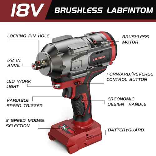 Cordless Impact Wrench 1/2 inch for Milwaukee 18V Battery, 900Ft-lbs(1200N.m) High Torque Impact Driver, Brushless Impact Gun with 4-Mode Speed, 6 Sockets, LED Work Light (Battery NOT included)