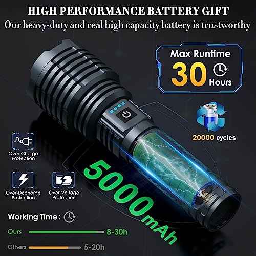 Super Bright Rechargeable Flashlights 2400.000 High Lumen, Powerful LED Flashlight, IPX7 Waterproof Floodlight & Spotlight Flashlight 2-in-1 W/5 Modes for Camping, Emergency, Search & Rescue