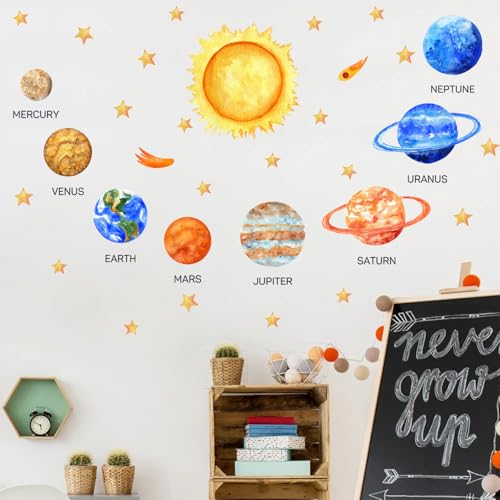 HLNIUC Solar System Wall Sticker Peel and Stick 35¡±x12¡±Kids Space Planets Wall Decal Science Education Window Clings Planet Starry Sky Self Adhesive Room Stickers Outer Space Room Decals for Classroom