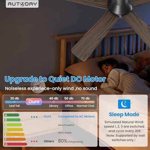 42 Inch Low Profile Ceiling Fan with Light, Black Ceiling Fans with Lights and Remote, Flush Mount, 6 Speeds Reversible Quiet DC, 3CCT Dimmable, Indoor Outdoor Ceiling Fans for Patios Bedroom