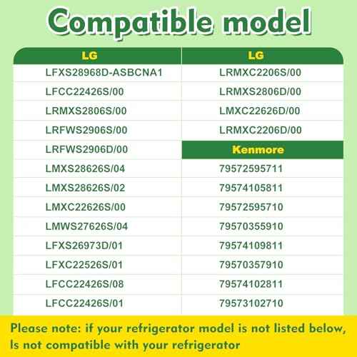 MAN63948502 Door Shelf Bin Compatible with lg LFXS28968D, LFCC22426S, LRMXS2806S, etc, Part Number: PS12715906, 4956969, AP6873760, EAP12715906
