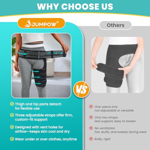 JUMPOW Hip Brace for Sciatica Pain Relief - Adjustable Compression Wrap Support, Hamstring Compression Sleeve for Arthritis, Groin Injury, Pulled Thigh, Hip Pain Relief (M Size, Left/Right Leg)